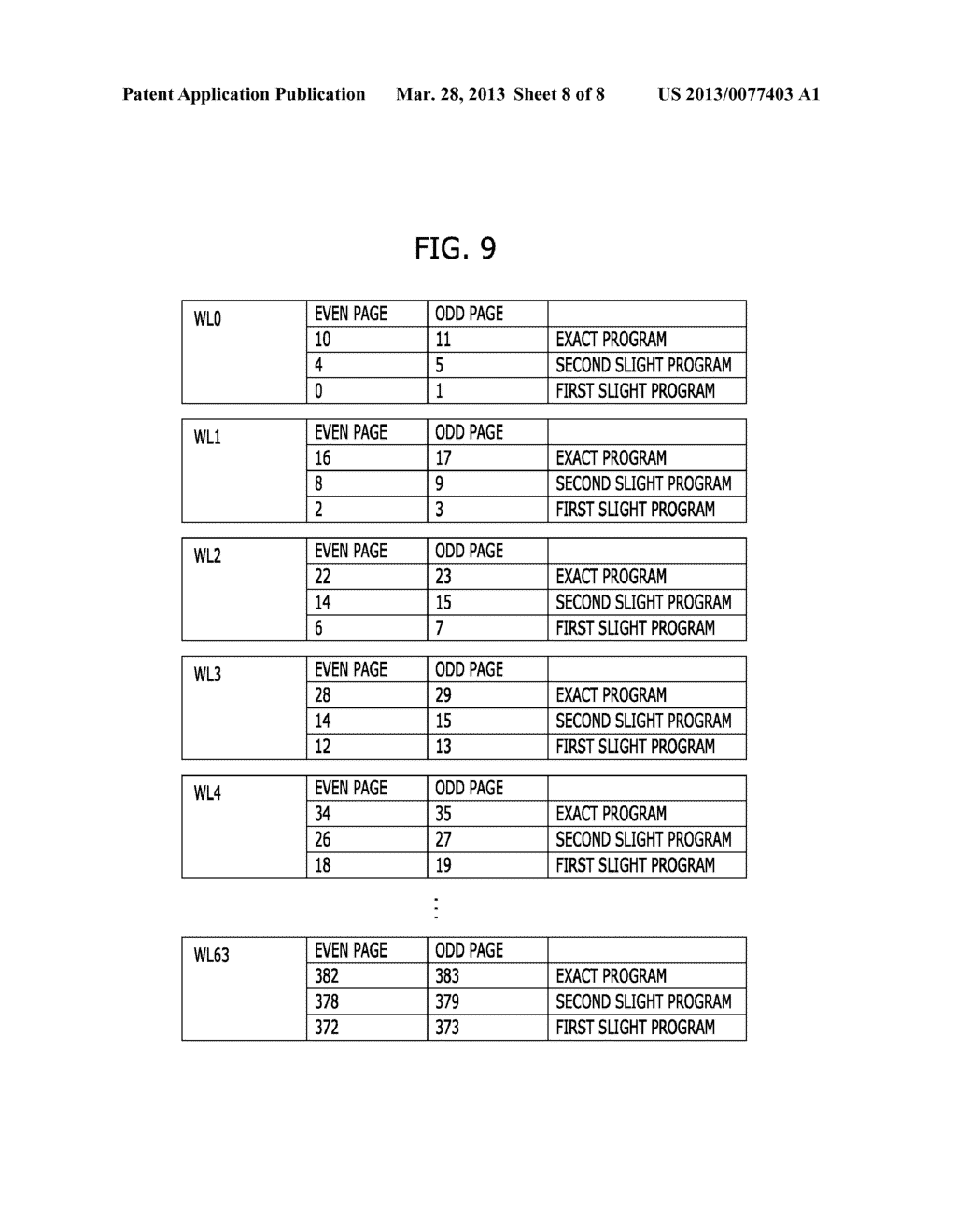 MEMORY AND PROGRAM METHOD THEREOF - diagram, schematic, and image 09