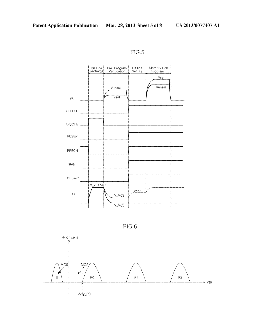 NONVOLATILE MEMORY DEVICE, PROGRAM METHOD THEREOF, AND DATA PROCESSING     SYSTEM INCLUDING THE SAME - diagram, schematic, and image 06