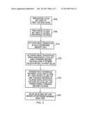 Memory device and method of performing a read operation within a memory     device diagram and image