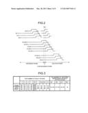 DLL CIRCUIT, FREQUENCY-MULTIPLICATION CIRCUIT, AND SEMICONDUCTOR MEMORY     DEVICE diagram and image