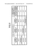 DLL CIRCUIT, FREQUENCY-MULTIPLICATION CIRCUIT, AND SEMICONDUCTOR MEMORY     DEVICE diagram and image