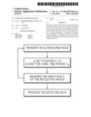 ULTRASONIC MOTION DETECTION diagram and image