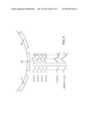 ULTRASONIC MOTION DETECTION diagram and image