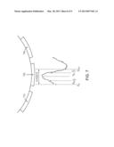 ULTRASONIC MOTION DETECTION diagram and image