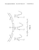 ULTRASONIC MOTION DETECTION diagram and image