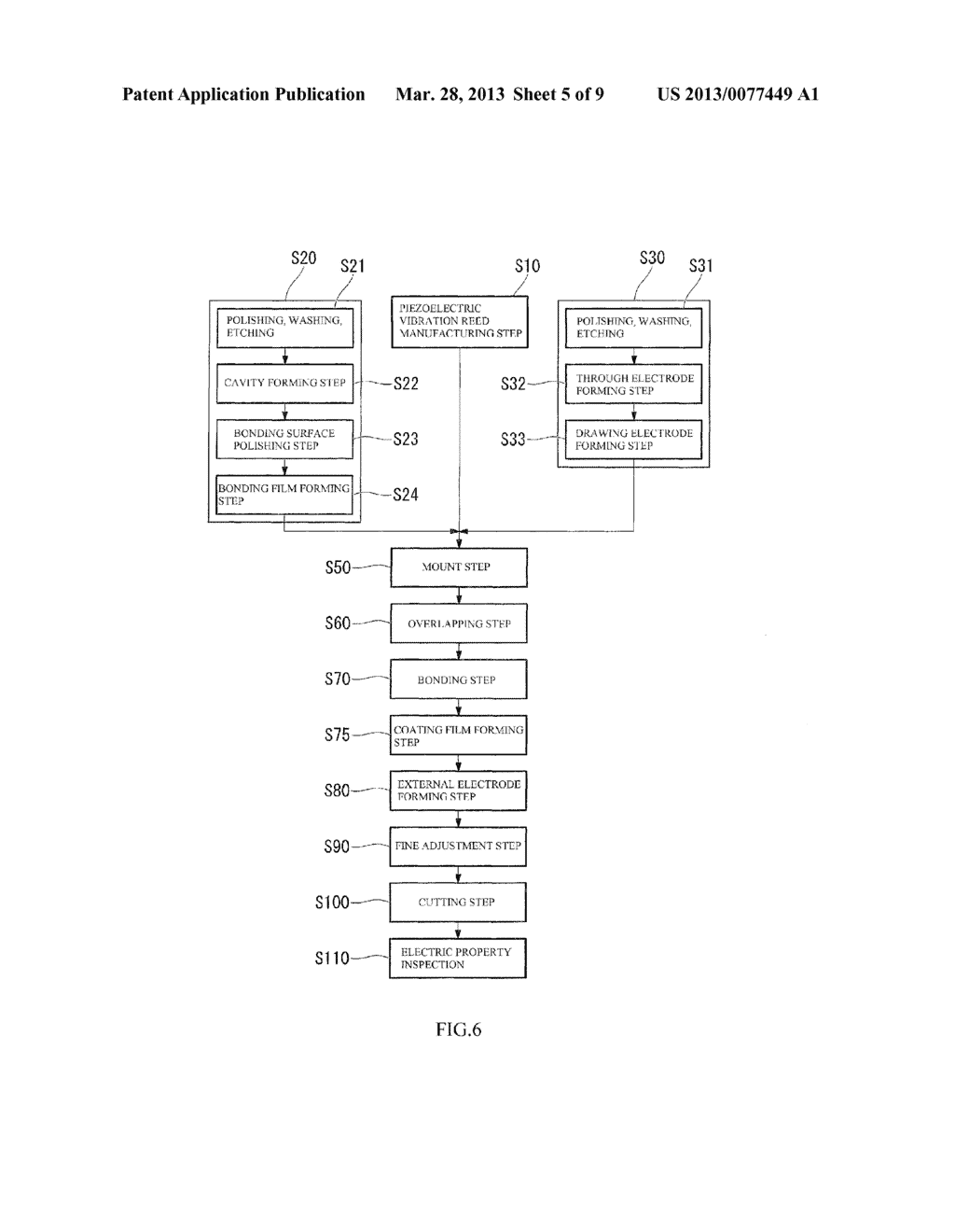 TERMINAL CONNECTING STRUCTURE FOR ELECTRONIC COMPONENT, PACKAGE,     PIEZOELECTRIC VIBRATOR, OSCILLATOR, ELECTRONIC INSTRUMENT, AND RADIO     TIMEPIECE - diagram, schematic, and image 06