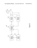 Preambles in OFDMA System diagram and image