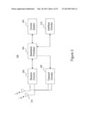 Preambles in OFDMA System diagram and image