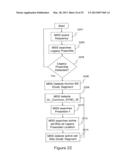 Preambles in OFDMA System diagram and image