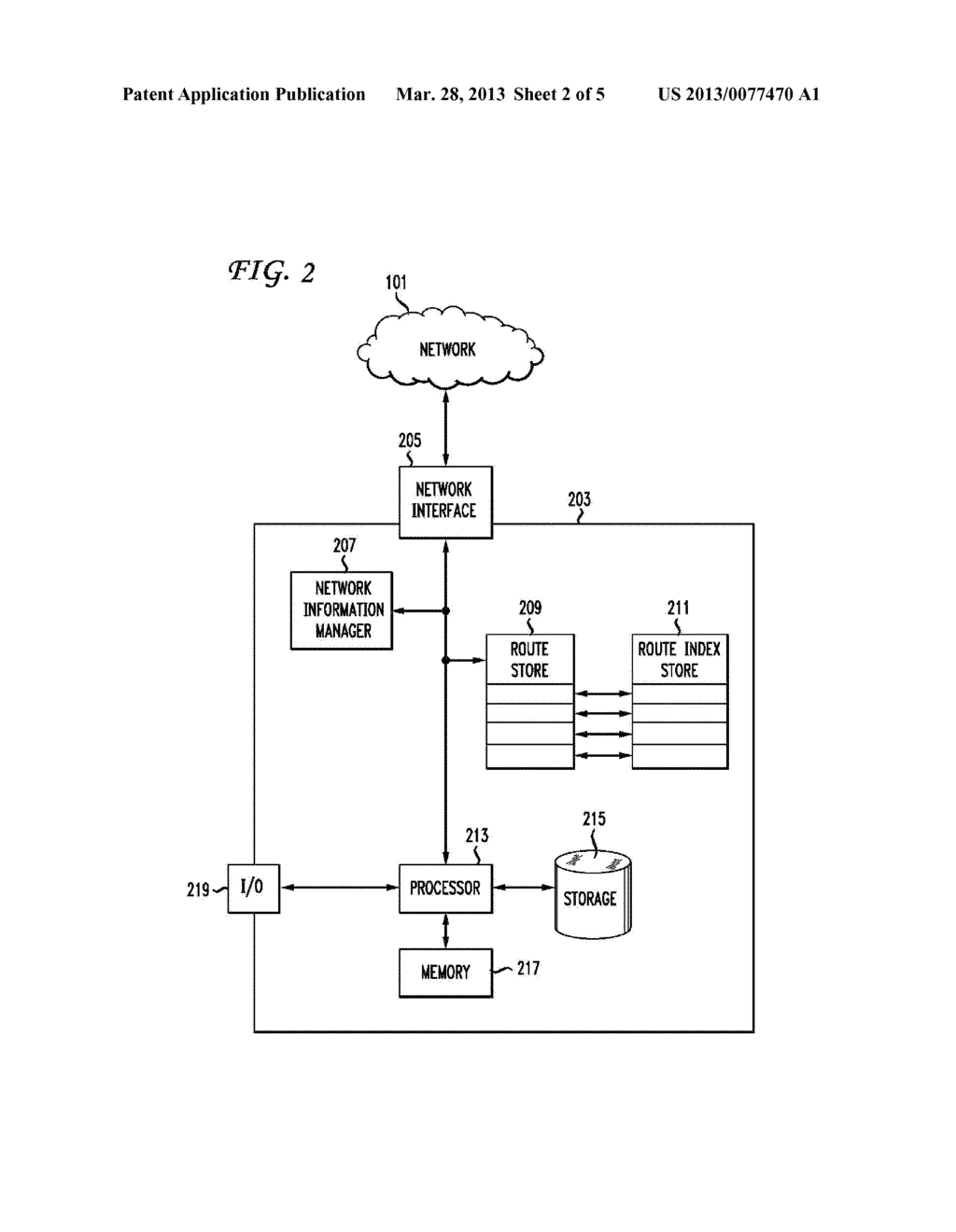 Method For Applying Macro-Controls Onto IP Networks Using Intelligent     Route Indexing - diagram, schematic, and image 03