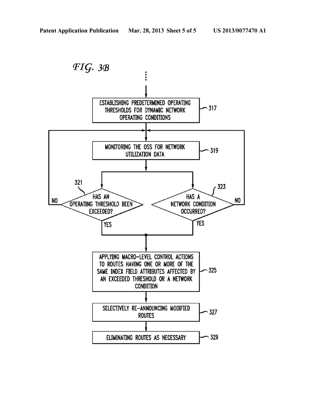 Method For Applying Macro-Controls Onto IP Networks Using Intelligent     Route Indexing - diagram, schematic, and image 06