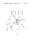 PROTECTION SWITCHING METHOD AND SYSTEM FOR A MULTI-ROOTED POINT-TO-     MULTI-POINT SERVICE IN A PROVIDER BACKBONE BRIDGE (PBB) NETWORK diagram and image