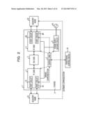 COMMUNICATION DEVICE AND PATH ESTABLISHING METHOD diagram and image