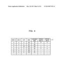 COMMUNICATION DEVICE AND PATH ESTABLISHING METHOD diagram and image