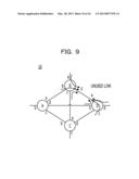 COMMUNICATION DEVICE AND PATH ESTABLISHING METHOD diagram and image