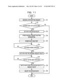 COMMUNICATION DEVICE AND PATH ESTABLISHING METHOD diagram and image