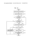 COMMUNICATION DEVICE AND PATH ESTABLISHING METHOD diagram and image