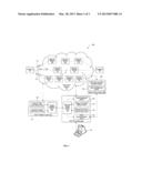 MANAGEMENT OF NETWORK CAPACITY TO MITIGATE DEGRADATION OF NETWORK SERVICES     DURING MAINTENANCE diagram and image