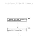 METHOD AND APPARATUS FOR PERFORMING CONTENTION BASED RANDOM ACCESS diagram and image