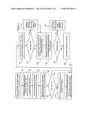 TECHNIQUE FOR END-TO-END ADMISSION CONTROL OF REAL-TIME PACKET FLOWS diagram and image