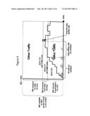 TECHNIQUE FOR END-TO-END ADMISSION CONTROL OF REAL-TIME PACKET FLOWS diagram and image