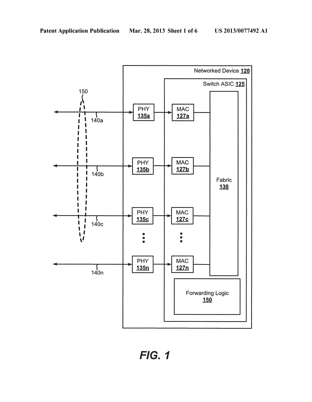 METHOD FOR CONFIGURATION OF A LOAD BALANCING ALGORITHM IN A NETWORK DEVICE - diagram, schematic, and image 02