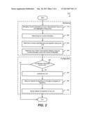 METHOD FOR CONFIGURATION OF A LOAD BALANCING ALGORITHM IN A NETWORK DEVICE diagram and image