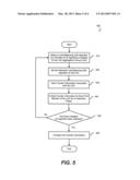 METHOD FOR CONFIGURATION OF A LOAD BALANCING ALGORITHM IN A NETWORK DEVICE diagram and image