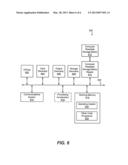 METHOD FOR CONFIGURATION OF A LOAD BALANCING ALGORITHM IN A NETWORK DEVICE diagram and image