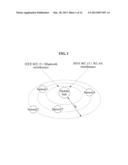 COMMUNICATION DEVICE FOR DETECTING COLLISION IN OPERATING FREQUENCY BAND     AND ANOTHER FREQUENCY BAND, AND COMMUNICATION METHOD THEREOF diagram and image