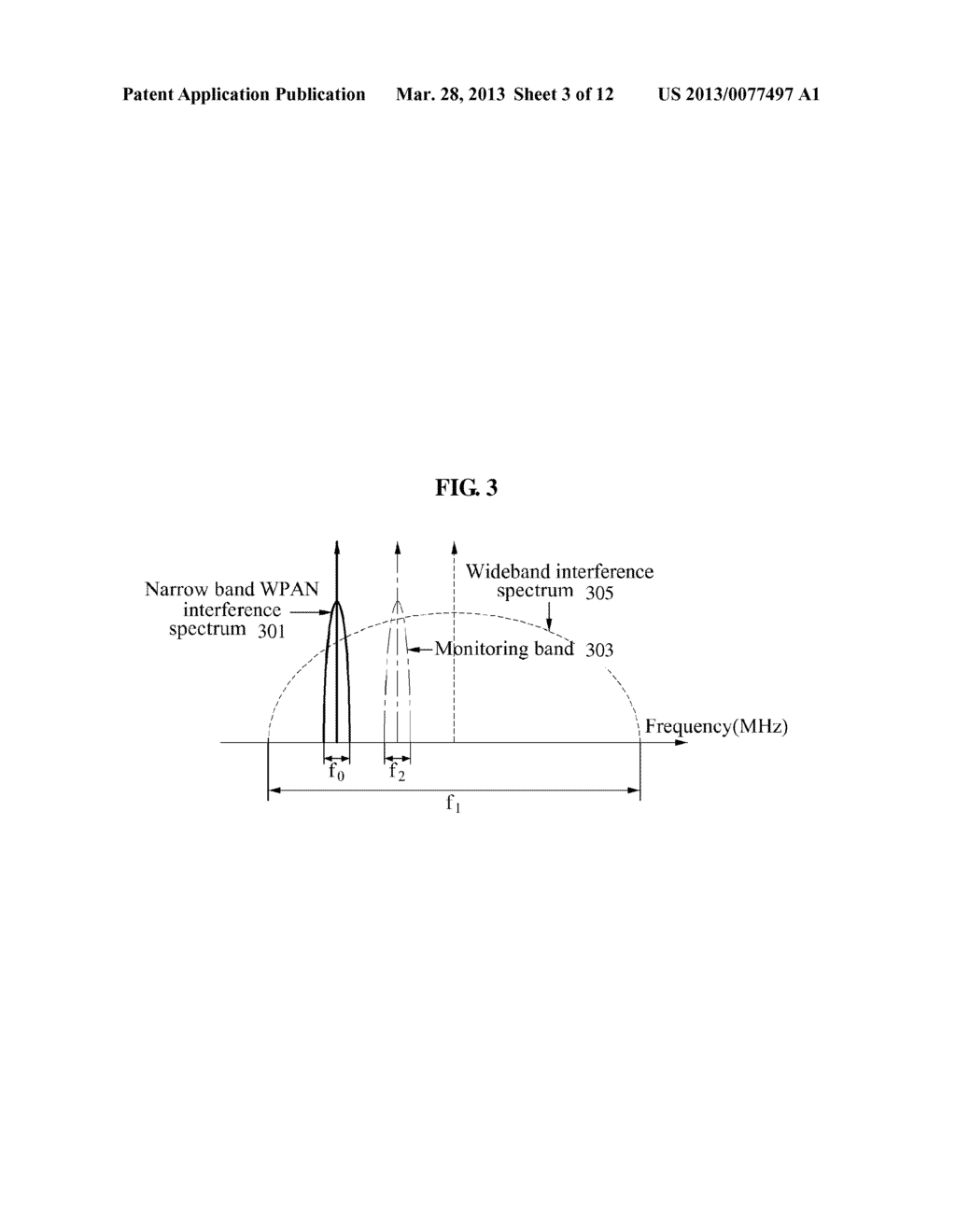 COMMUNICATION DEVICE FOR DETECTING COLLISION IN OPERATING FREQUENCY BAND     AND ANOTHER FREQUENCY BAND, AND COMMUNICATION METHOD THEREOF - diagram, schematic, and image 04