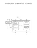 COMMUNICATION DEVICE FOR DETECTING COLLISION IN OPERATING FREQUENCY BAND     AND ANOTHER FREQUENCY BAND, AND COMMUNICATION METHOD THEREOF diagram and image