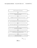 METHOD AND SYSTEM FOR IMPROVING QoS IN A WIRELESS NETWORK diagram and image