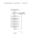 METHOD AND SYSTEM FOR IMPROVING QoS IN A WIRELESS NETWORK diagram and image