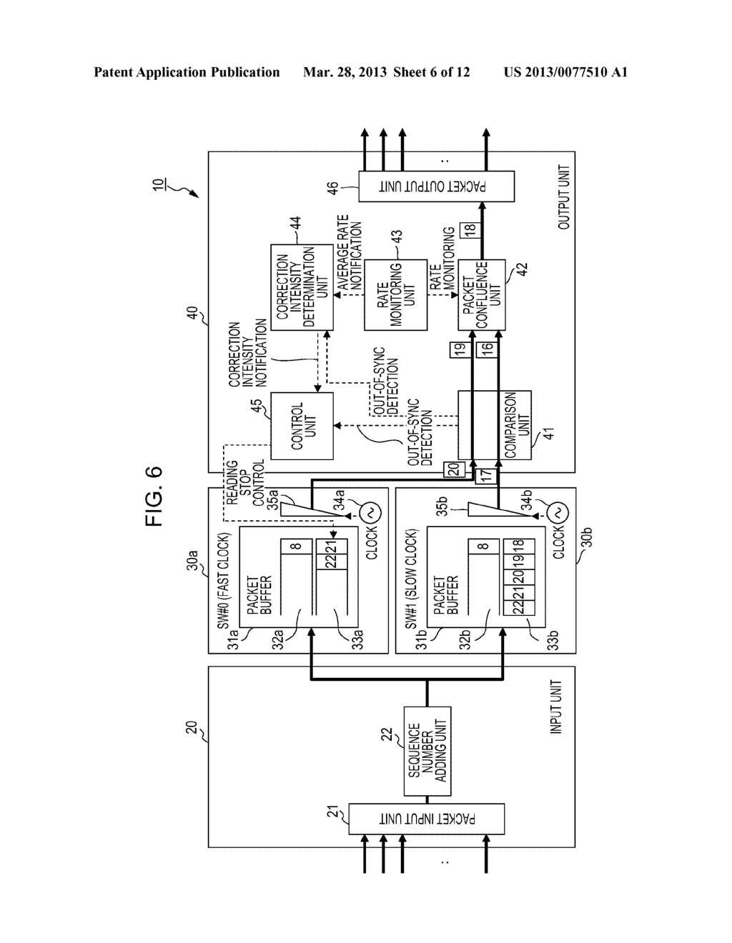 APPARATUS AND METHOD FOR SWITCHING A PACKET - diagram, schematic, and image 07