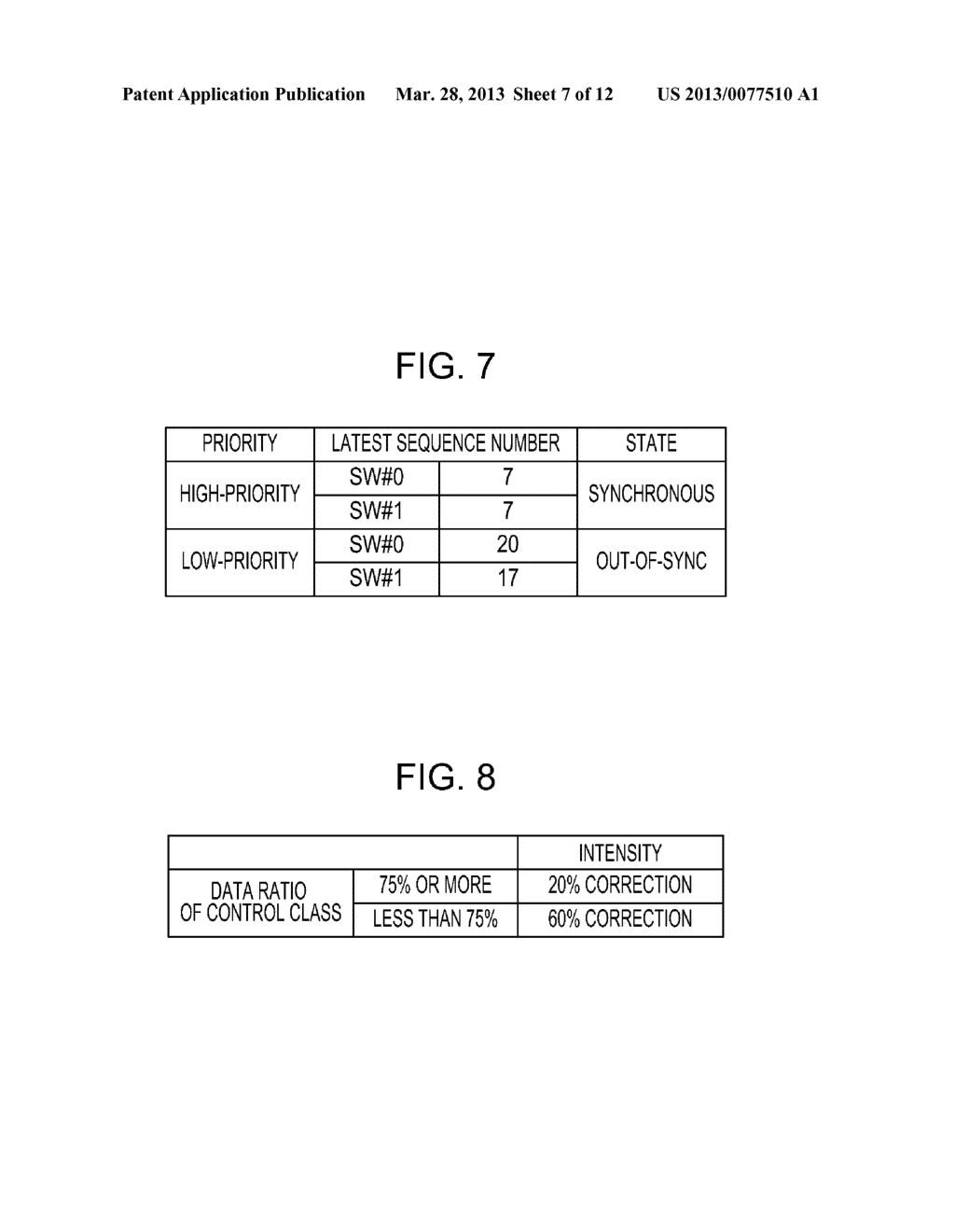 APPARATUS AND METHOD FOR SWITCHING A PACKET - diagram, schematic, and image 08