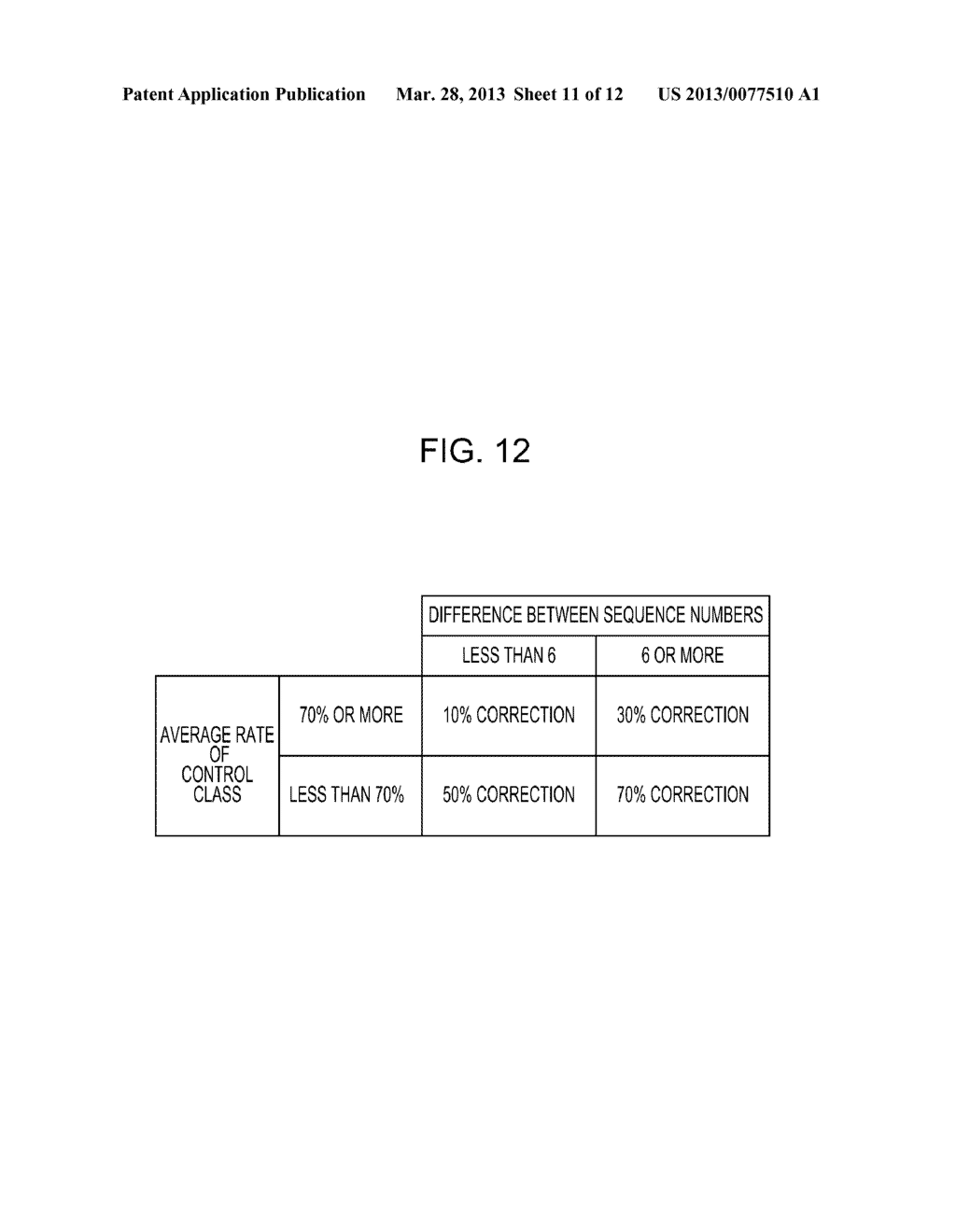 APPARATUS AND METHOD FOR SWITCHING A PACKET - diagram, schematic, and image 12