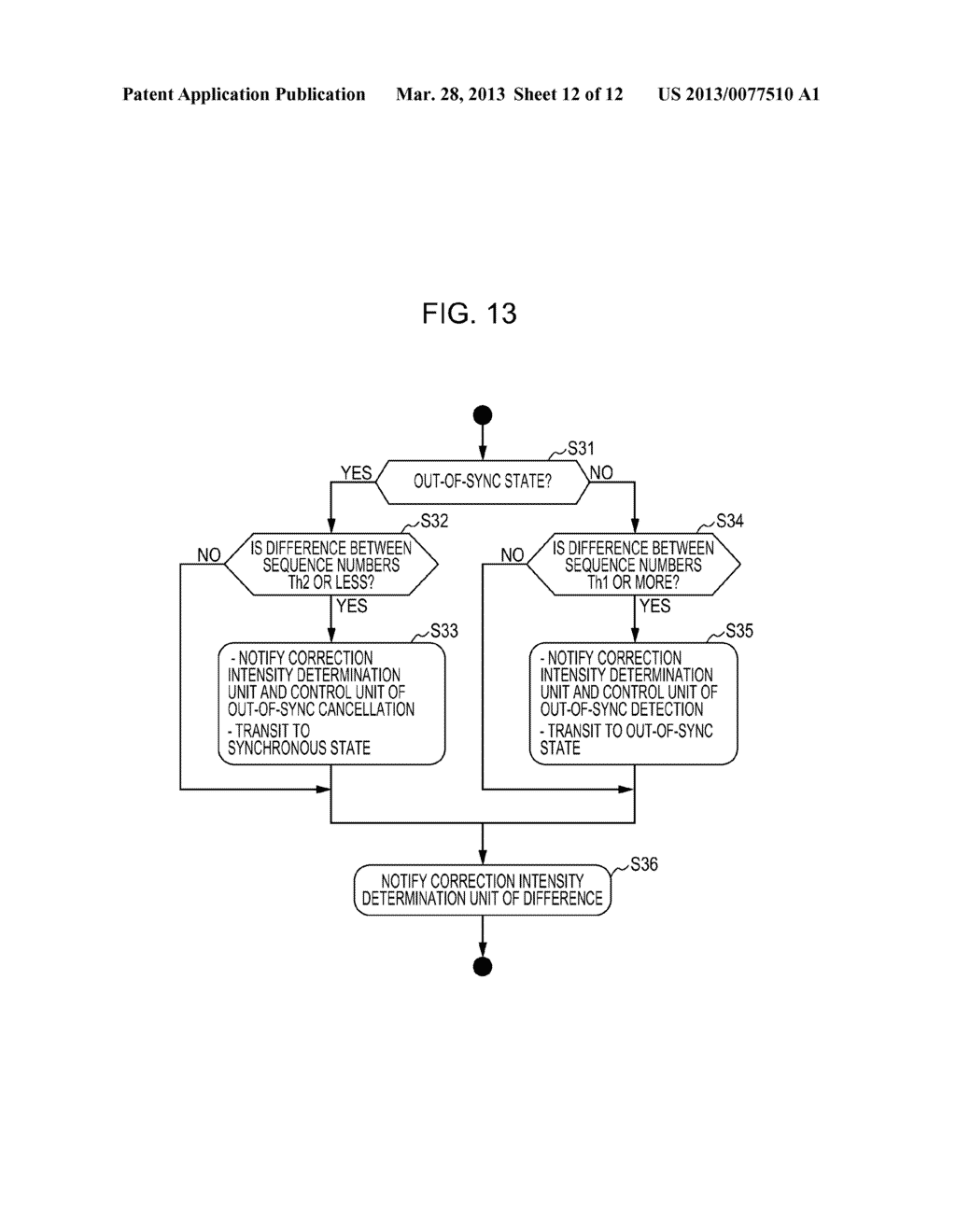 APPARATUS AND METHOD FOR SWITCHING A PACKET - diagram, schematic, and image 13