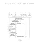 APPARATUS AND METHOD FOR PERFORMING RADIO NETWORK DEPLOYMENT STATE TEST     PROCESS IN MOBILE COMMUNICATION SYSTEM diagram and image