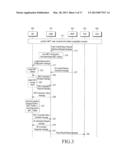 APPARATUS AND METHOD FOR PERFORMING RADIO NETWORK DEPLOYMENT STATE TEST     PROCESS IN MOBILE COMMUNICATION SYSTEM diagram and image