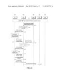 APPARATUS AND METHOD FOR PERFORMING RADIO NETWORK DEPLOYMENT STATE TEST     PROCESS IN MOBILE COMMUNICATION SYSTEM diagram and image