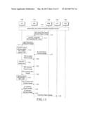 APPARATUS AND METHOD FOR PERFORMING RADIO NETWORK DEPLOYMENT STATE TEST     PROCESS IN MOBILE COMMUNICATION SYSTEM diagram and image