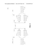 METHOD AND APPARATUS FOR HIGH-SPEED TRANSMISSION ON RACH diagram and image