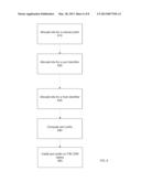 Scaling IPv6 on Multiple Devices Virtual Switching System with Port or     Device Level Aggregation diagram and image