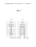 Method for Communicating With Other Devices, and Communication Device diagram and image