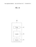 Method for Communicating With Other Devices, and Communication Device diagram and image