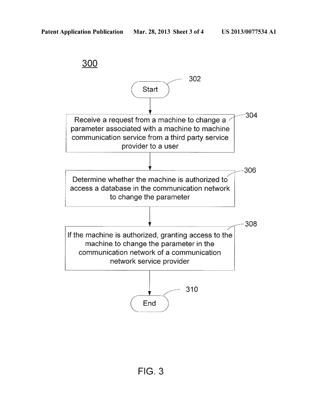 METHOD AND APPARATUS FOR DYNAMIC SERVICE PROVISIONING FOR MACHINE TO     MACHINE (M2M) DEVICES IN A COMMUNICATIONS NETWORK - diagram, schematic, and image 04