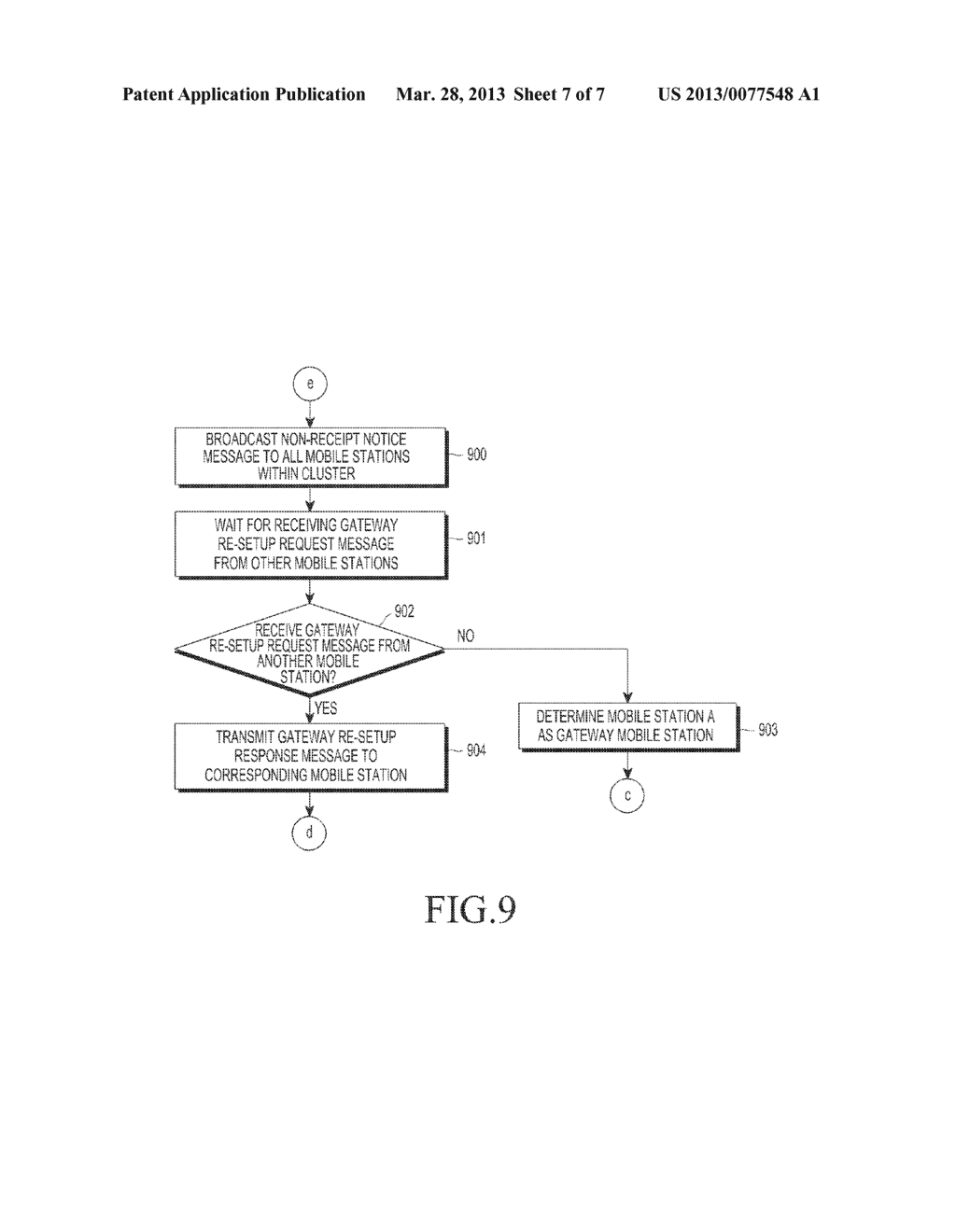 APPARATUS AND METHOD FOR DETERMINING GATEWAY CONSIDERING LOW POWER - diagram, schematic, and image 08