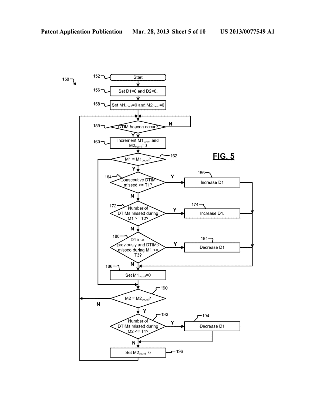 INTEGRATED CIRCUIT AND METHOD WITH PRE-BEACON ACTIVATION TIME ADJUSTMENT - diagram, schematic, and image 06