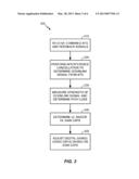 SETTING GAINS IN AN INTERFERENCE CANCELLATION REPEATER BASED ON PATH LOSS diagram and image